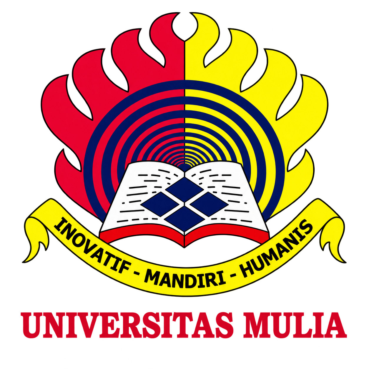 Logo Universitas Mulia